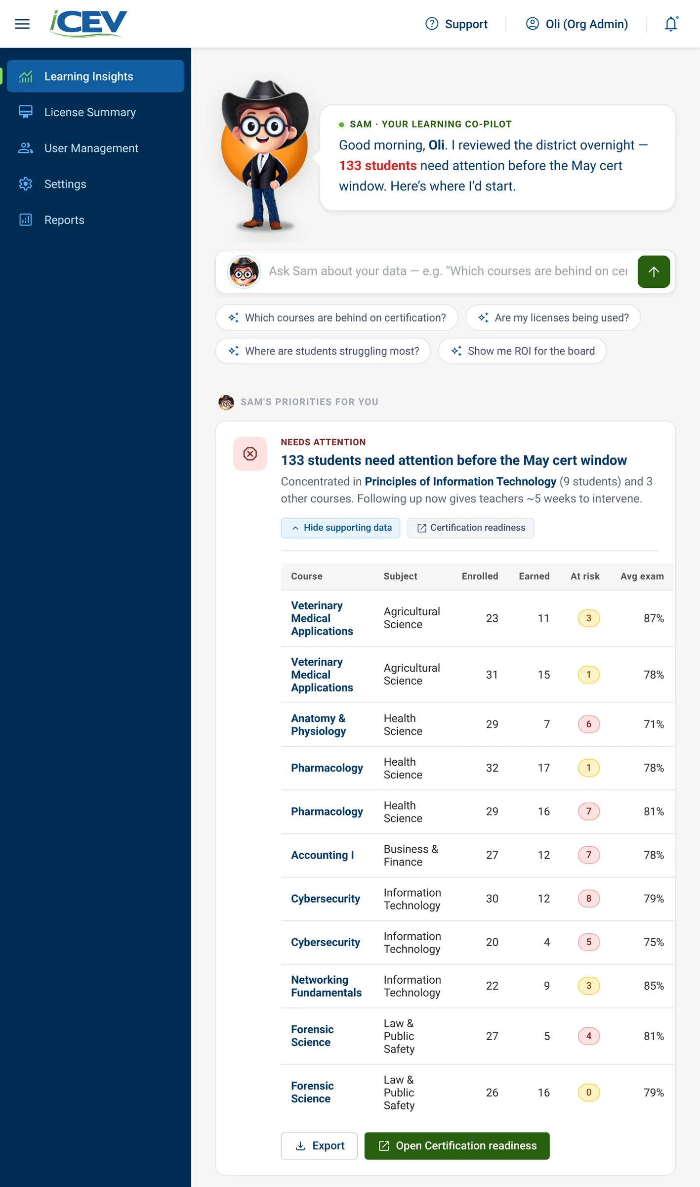 The first insight expanded to show a table of courses with enrolled, earned, at-risk and average exam columns, plus Export and Open Certification readiness buttons.