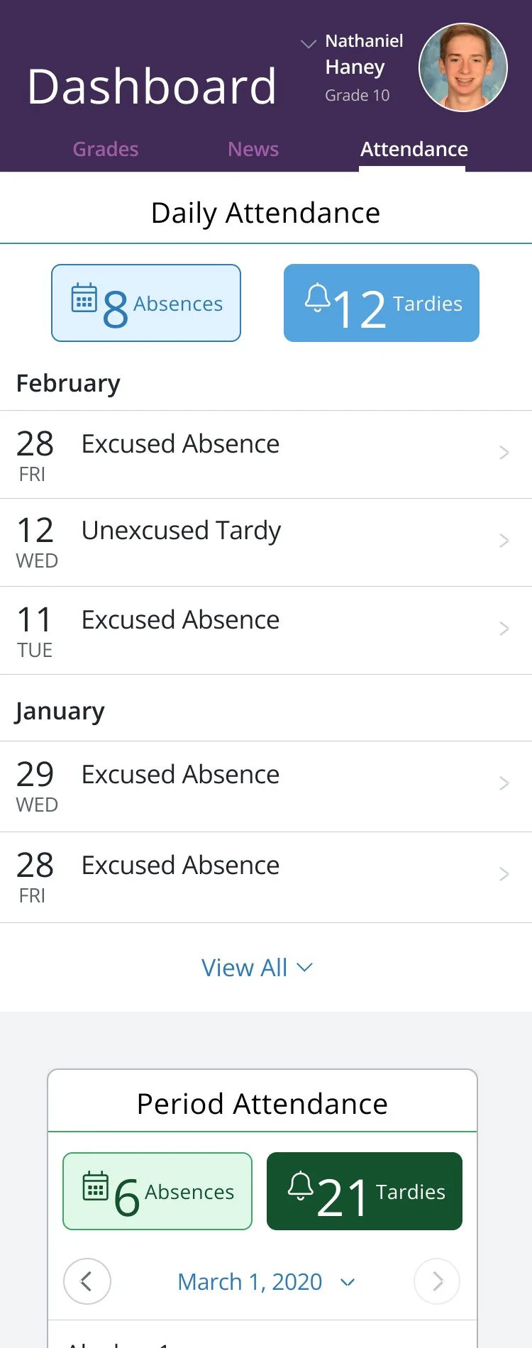 Attendance tab showing absences and tardies by month