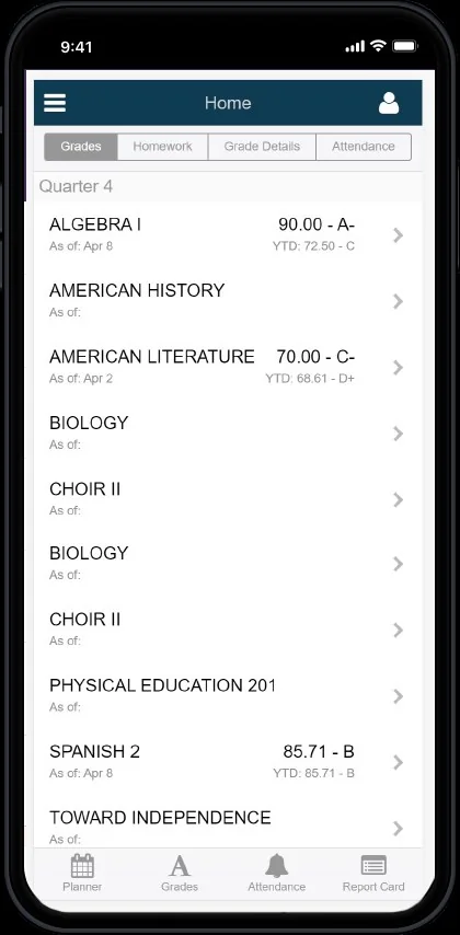 The existing ParentAccess website on a phone: a long list of classes with grades