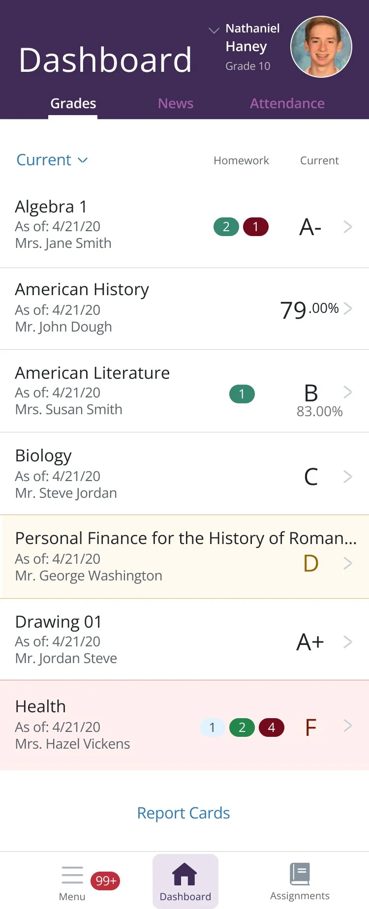 Dashboard listing each class with its current grade and homework counts