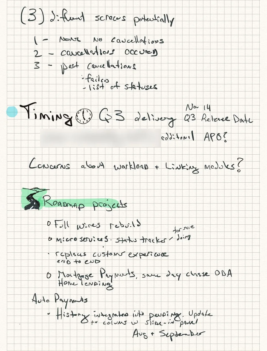 Handwritten notes: three screens, timing and the roadmap projects