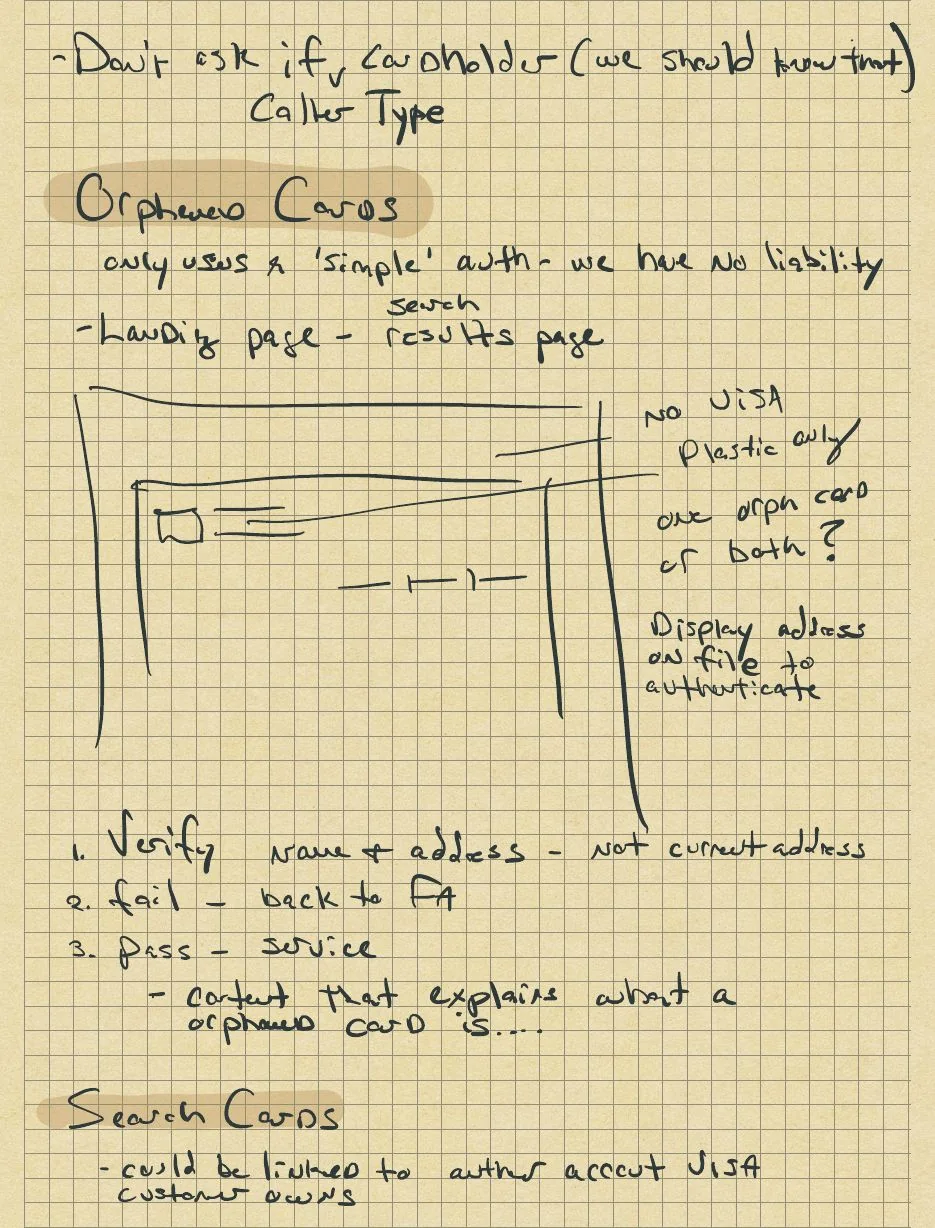 Handwritten working-session notes on found cards, orphaned cards and search