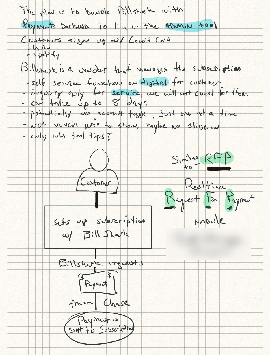 Handwritten kickoff notes: bundling Bill Shark with the payments backend, how the service works and a sketch of the flow
