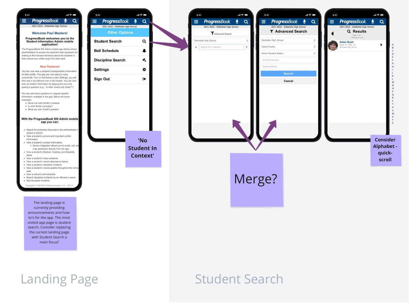 Annotated legacy app: a landing page of announcements, the Other Options menu, Student Search and Advanced Search with a Merge? note, and a results list with an alphabet quick-scroll