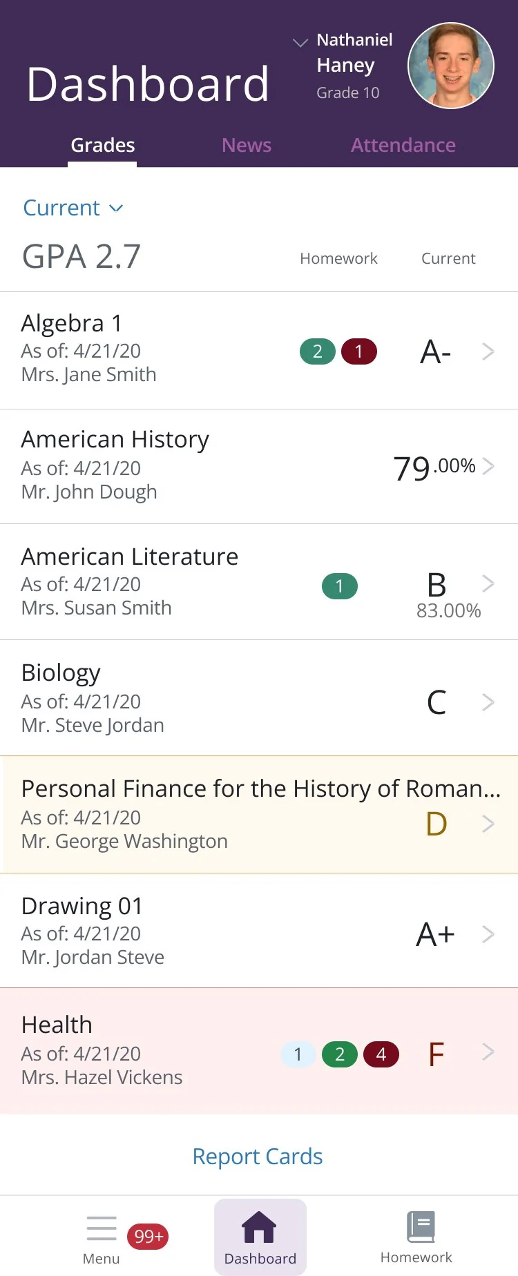 Dashboard with a GPA summary above the class list